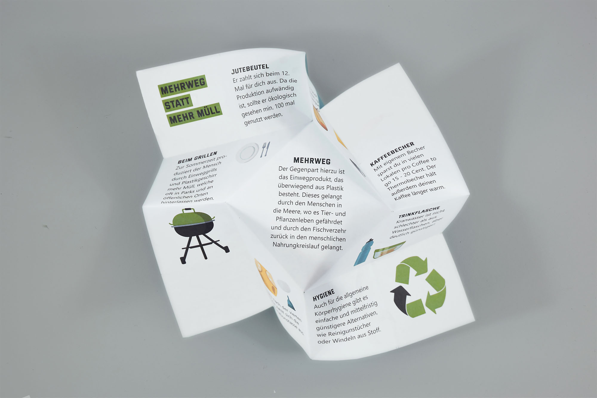 Mehrweg_statt_mehr_Müll_Flyer_sich_öffnend