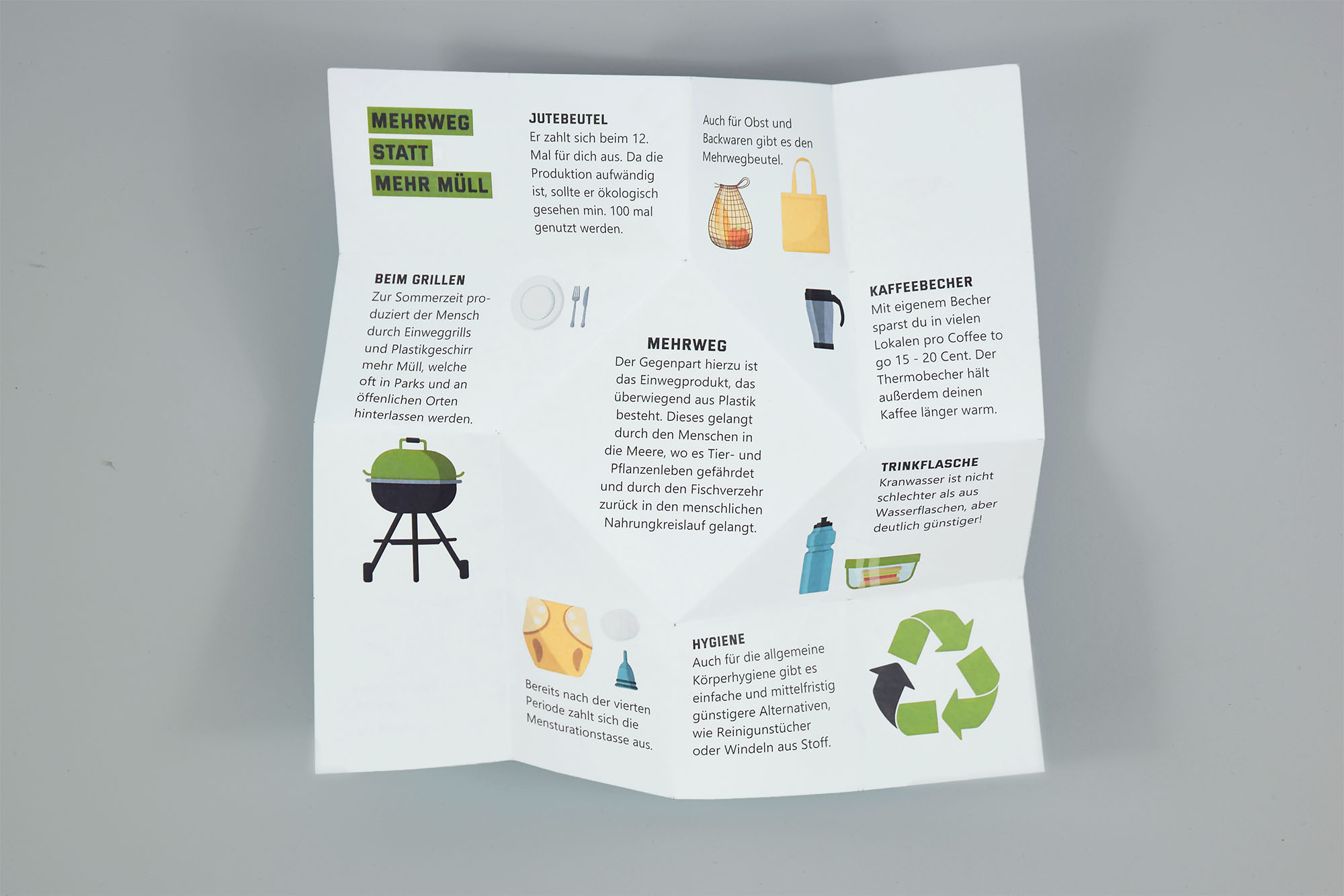 Mehrweg_statt_mehr_Müll_Flyer_geöffnet